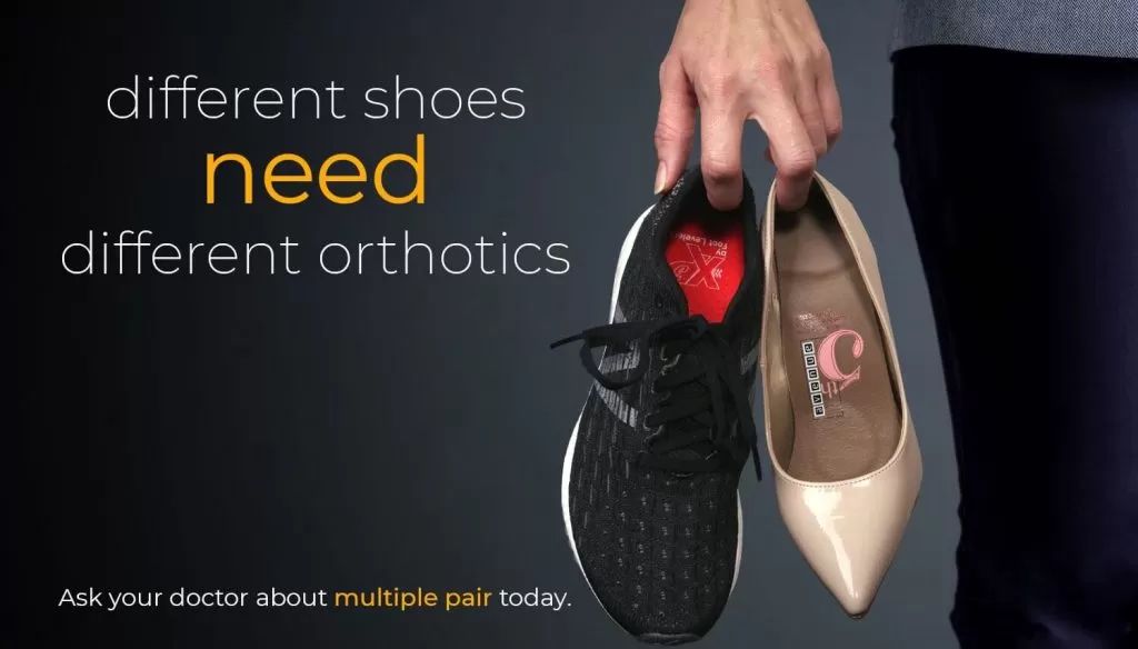 Pain relief and comfort with custom orthotics